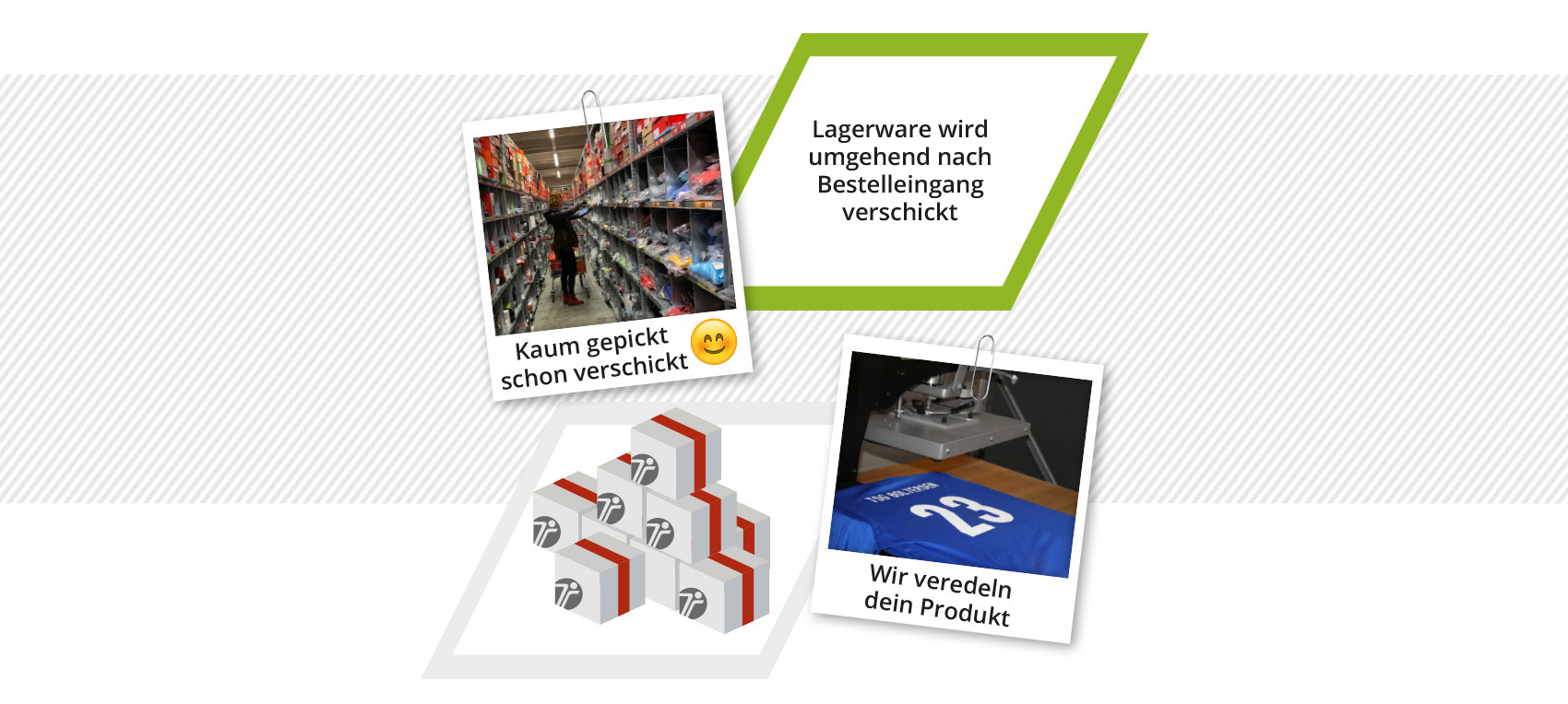 So kommt das Produkt zu Dir