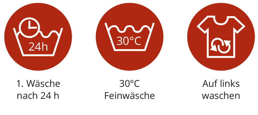 Waschnanleitung