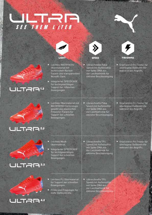 PUMA Ultra Schuhe im Vergleich