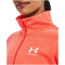 UNDER ARMOUR Rival Fleece mit 1/2-Zip Sweatshirt Damen 877 - after burn/white S