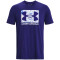UNDER ARMOUR ABC Camouflage Boxed Logo kurzarm Trainingsshirt Herren 468 - sonar blue/sonar blue L