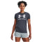 UNDER ARMOUR Sportstyle Graphic T-Shirt Damen 044 - downpour gray/white M