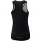 erima Racing Singlet Damen schwarz 34