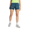 adidas Ultimate 2in1 Trainingsshorts Damen