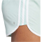 adidas Marathon 20 Laufshorts Damen