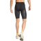 adidas Adizero Control kurze Lauftights Herren