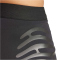 adidas Adizero Control kurze Lauftights Herren