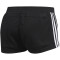 adidas Pacer Knit Shorts Damen
