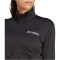 adidas TERREX Multilight Fleecejacke Damen 095A - black S