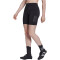 adidas Indoor Cycling kurze Fahrradhose Damen 095A - black XS
