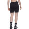 adidas Indoor Cycling kurze Fahrradhose Damen 095A - black XS
