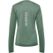 newline Beat Poly langarm Laufshirt Damen