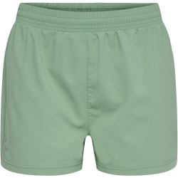 newline Dallas Laufshorts Damen