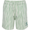 hummel hmlSOPHIA Shorts M&auml;dchen 6117 - silt green 104