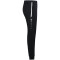 JAKO Performance Präsentationsanzug Damen 221 - soft green/schwarz 36