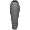 WITEBLAZE Pro Trek Schlafsack