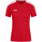 JAKO Power kurzarm Trikot Kinder