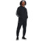 UNDER ARMOUR Rival Fleece Trainingsanzug Herren