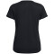 UNDER ARMOUR Challenger Trainingsshirt Damen