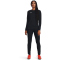 UNDER ARMOUR Challenger langarm Trainingsshirt Damen