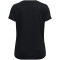 UNDER ARMOUR Challenger Trainingsshirt Mädchen
