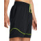 UNDER ARMOUR Challenger Pro Trainingsshorts Herren