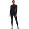 UNDER ARMOUR Base Crew 2.0 langarm Trainingsshirt Damen