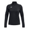 UNDER ARMOUR Challenger Midlayer Trainingsshirt Damen 001 - black/white XS