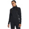 UNDER ARMOUR Challenger Midlayer Trainingsshirt Damen 001 - black/white XS