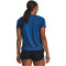 UNDER ARMOUR Rush Energy 2.0 Trainingsshirt Damen 426 - varsity blue/black XS