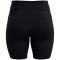 UNDER ARMOUR Motion Radlerhose Damen 001 - black/jet gray 1X