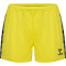 hummel Authentic Polyester Shorts Damen 5269 - blazing yellow XS