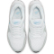 NIKE Air Max SYSTM Sneaker Damen