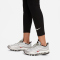 NIKE Sportswear Classics High-Waist 7/8-Leggings Damen