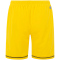 JAKO VfB Stuttgart Torwart Heimshorts 2023/24