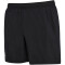 newline Perform Laufshorts mit Schlüsseltasche 2001 - black S