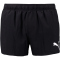 PUMA Swim Shorts BadeShortss Herren