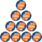 10er Ballpaket molten School TraineR Handball H0F-ST orange/blau 0
