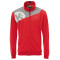 Kempa Core 2.0 Polyesterjacke