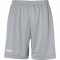 Kempa Core 2.0 Shorts dark grau melange S
