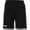 Kempa Core 2.0 Shorts Kinder schwarz/dark grau melange 128