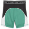PUMA Fit Train Strong 5" kurze Laufleggings Damen 86 - sparkling green S
