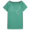 PUMA Train Favorite Jersey Cat Trainingsshirt Damen 86 - sparkling green S