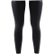 CRAFT Core SubZ Fahrrad-Beinlinge
