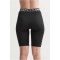 CRAFT Pro Control 9" Boxershorts Damen
