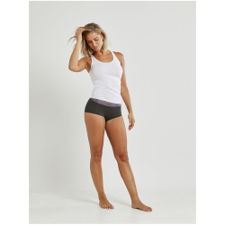 CRAFT Pro Dry Nanoweight Boxershorts Damen