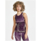 CRAFT Core Charge Racerback Tanktop Damen