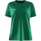 CRAFT Progress Indoor Trikot Damen