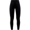 CRAFT Pro Wool Extreme X Thermounterhose Damen