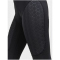 CRAFT Adv Bike SubZ Bib Fahrrad-Trägerhose Damen